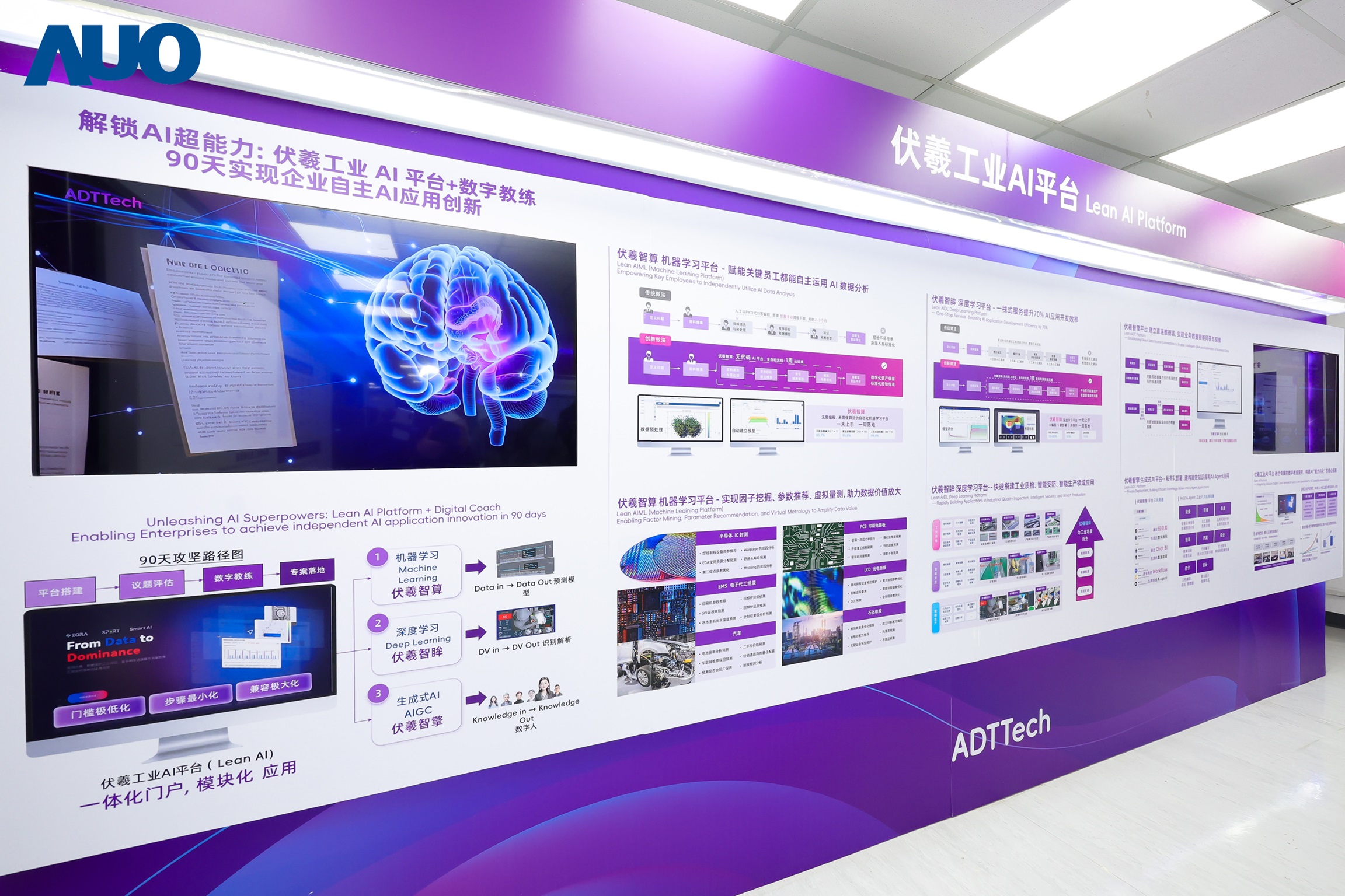 JNTY江南历年来丰硕的智造经验与成果，进一步由子公司达智汇向外部输出，转化为可落地、可持续进化的数字解决方案，依托自主研发的数字平台与AI模型，至今已服务超过千家企业