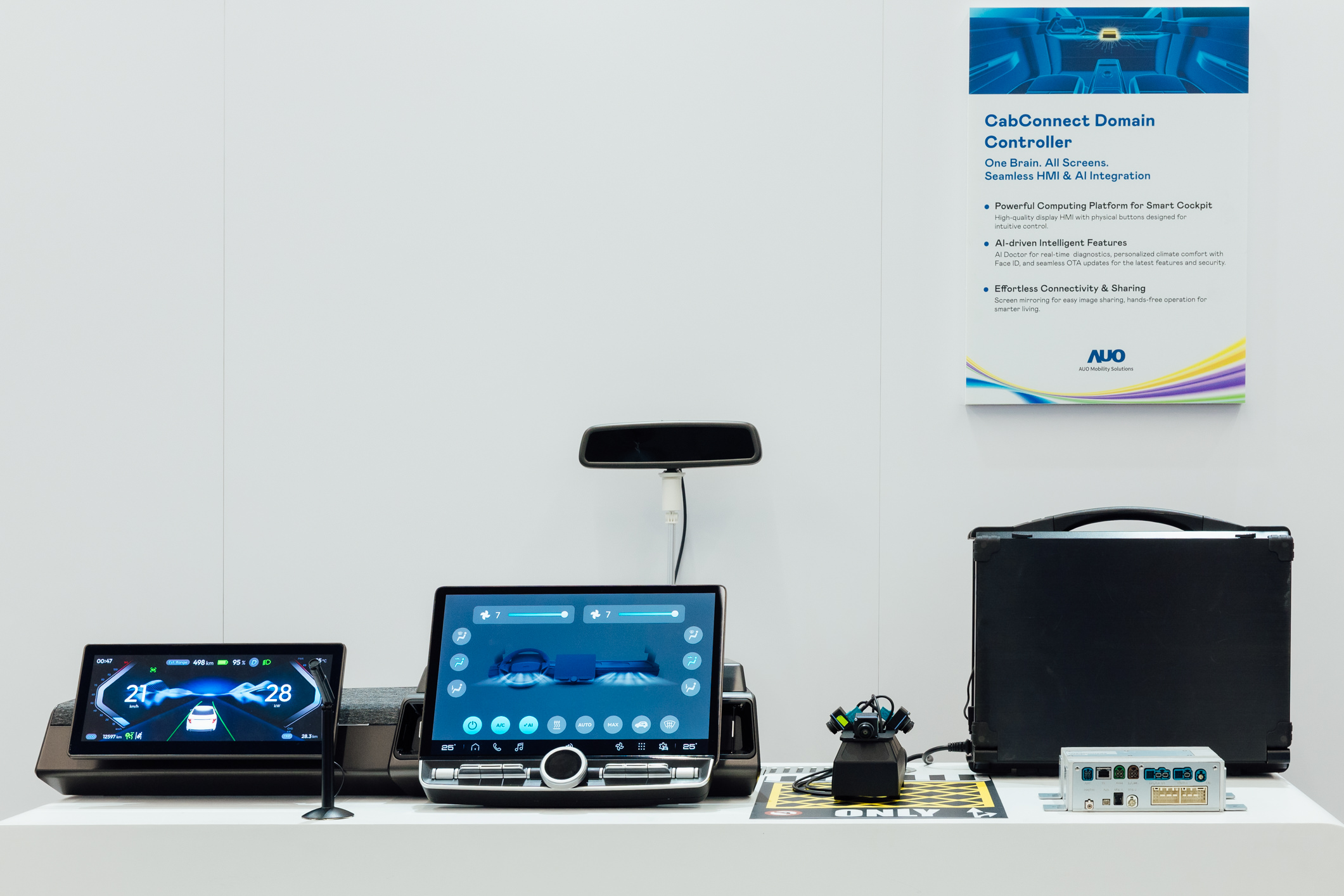 智慧座舱域控平台支持CDC、分区架构并整合AI运算模块，可同时控制多个车内显示器、传感器与装置，搭配AI实时诊断，结合温度舒适控制与脸部辨识，调整座舱环境，提升安全与舒适。